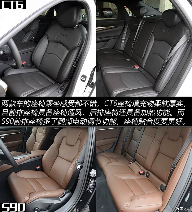 上汽通用凯迪拉克 凯迪拉克CT6 2020款 28T 领先运动型