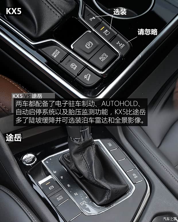 东风悦达起亚 起亚KX5 2019款 1.6T 自动两驱豪华