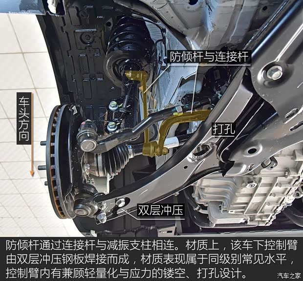 长安汽车 长安欧尚X7 2020款 1.5T 自动旗舰型