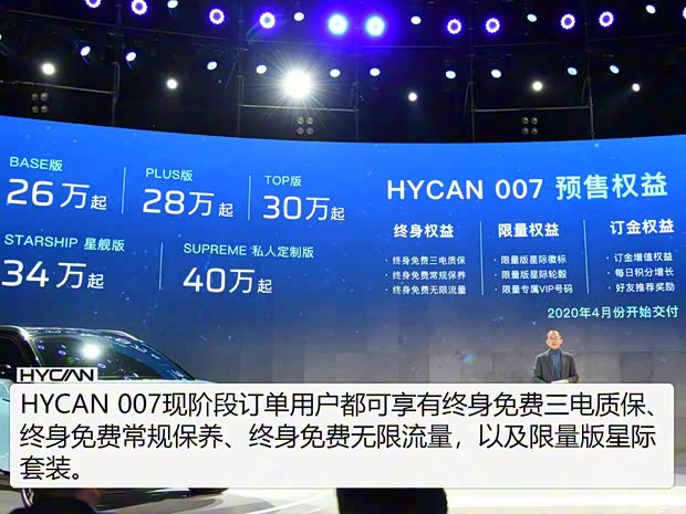 廣汽蔚來 HYCAN 007 2020款 BASE版