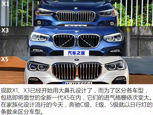 寶馬(進(jìn)口) 寶馬X5 2019款 xDrive30d