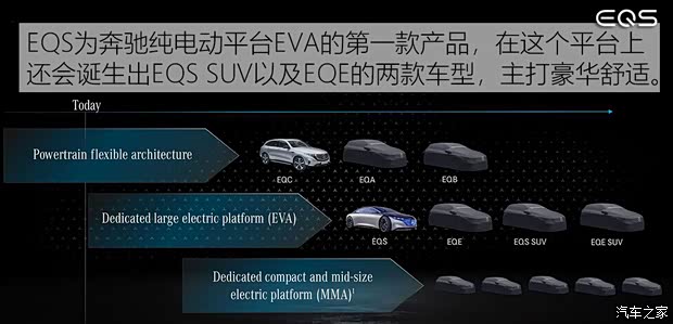 梅赛德斯-EQ 奔驰EQS 2021款 580 4MATIC AMG Line 梅赛德斯-EQ 奔驰EQS 2021款 580 4MATIC AMG Line