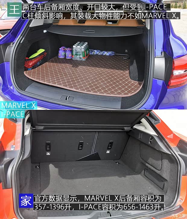 上汽集团 荣威MARVEL X 2018款 后驱版