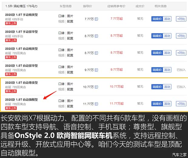 長安汽車 長安歐尚X7 2020款 1.5T 自動旗艦型