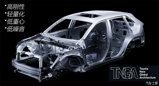 丰田(进口) 丰田RAV4(进口) 2019款 基本型