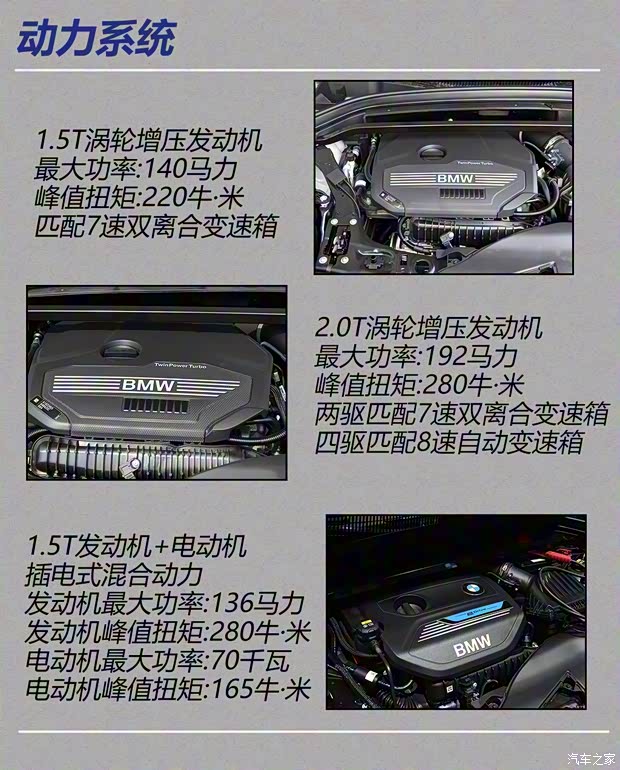 華晨寶馬 寶馬X1 2020款 sDrive20Li 時尚型