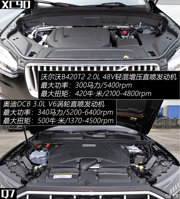 沃尔沃(进口) 沃尔沃XC90 2021款 B6 智雅豪华版 7座