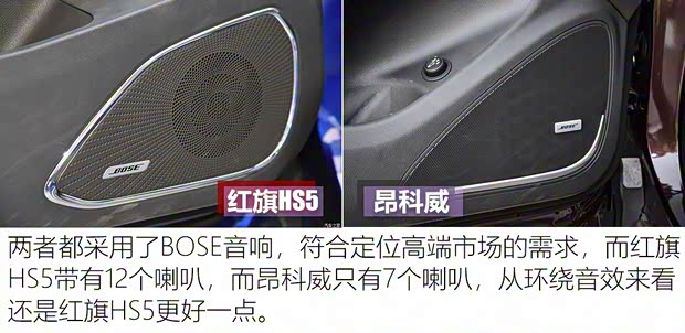 一汽红旗 红旗HS5 2019款 2.0T 智联旗领四驱版 一汽红旗 红旗HS5 2019款 2.0T 智联旗领四驱版