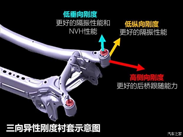 广汽乘用车 传祺GS4 COUPE 2020款 270T 自动尊享版 广汽乘用车 传祺GS4 COUPE 2020款 270T 自动尊享版