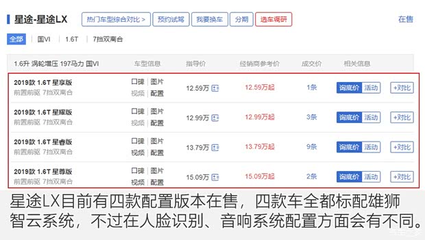 星途 星途LX 2019款 1.6T 星尊版 星途 星途LX 2019款 1.6T 星尊版