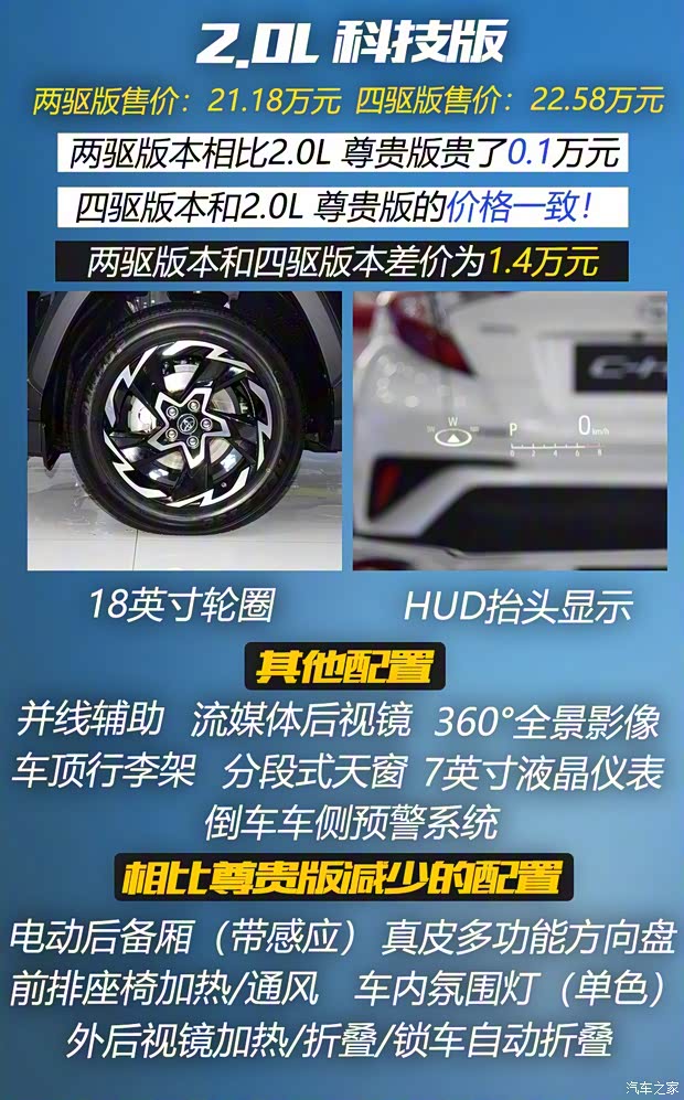 廣汽豐田 威蘭達(dá) 2020款 雙擎 2.5L CVT四驅(qū)豪華版