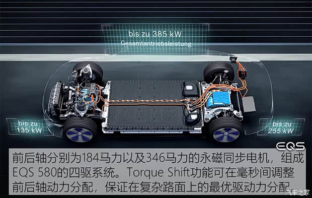 梅赛德斯-EQ 奔驰EQS 2021款 580 4MATIC AMG Line 梅赛德斯-EQ 奔驰EQS 2021款 580 4MATIC AMG Line