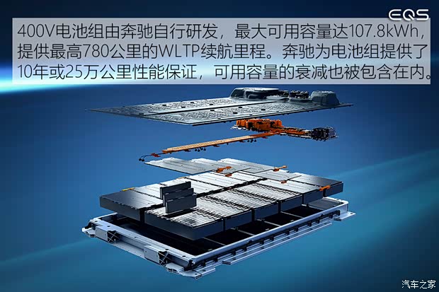 梅赛德斯-EQ 奔驰EQS 2021款 580 4MATIC AMG Line 梅赛德斯-EQ 奔驰EQS 2021款 580 4MATIC AMG Line