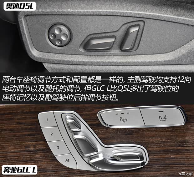 一汽-大众奥迪 奥迪Q5L 2020款 45 TFSI 尊享豪华运动型