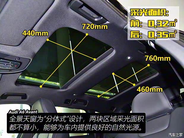 奥迪(进口) 奥迪A6(进口) 2019款 Avant 奥迪(进口) 奥迪A6(进口) 2019款 Avant