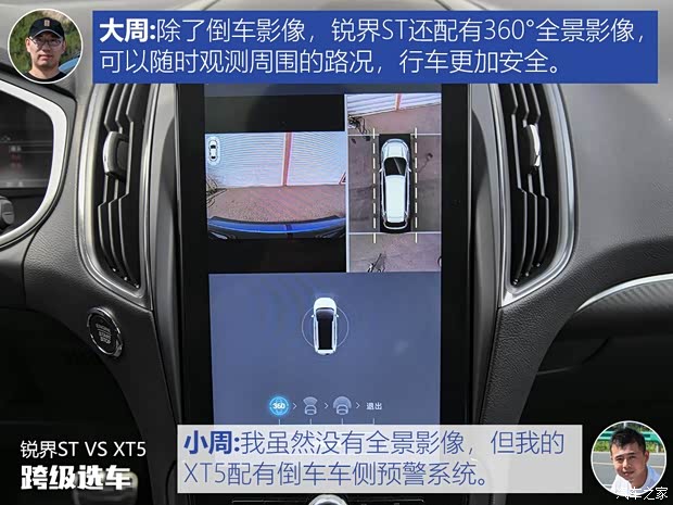 长安福特 锐界 2019款 EcoBoost 330 V6四驱ST 7座 国VI