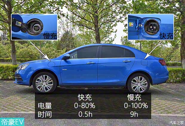吉利汽车 帝豪新能源 2018款 EV450 尊贵型 吉利汽车 帝豪新能源 2018款 EV450 尊贵型