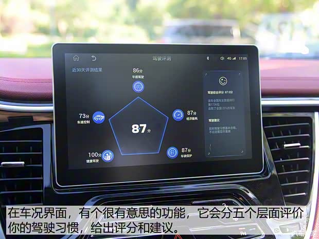东南汽车 东南DX7 2018款 Prime 1.8T DCT旗舰型 东南汽车 东南DX7 2018款 Prime 1.8T DCT旗舰型