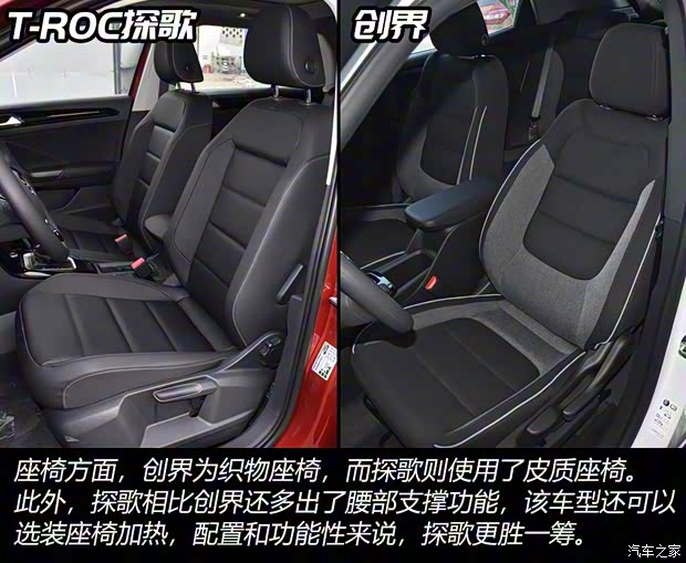 一汽-大眾 T-ROC探歌 2020款 280TSI DSG兩驅(qū)舒適型 一汽-大眾 T-ROC探歌 2020款 280TSI DSG兩驅(qū)舒適型