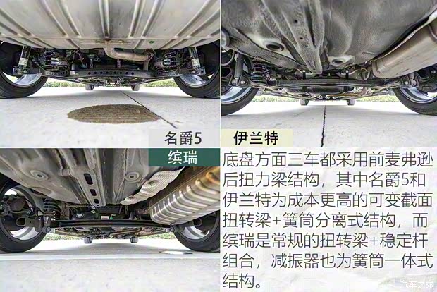 上汽集团 名爵5 2021款 300TGI DCT青奢旗舰版