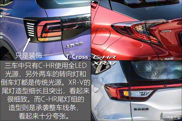 上汽大眾 T-Cross 2019款 280TSI DSG豪華版