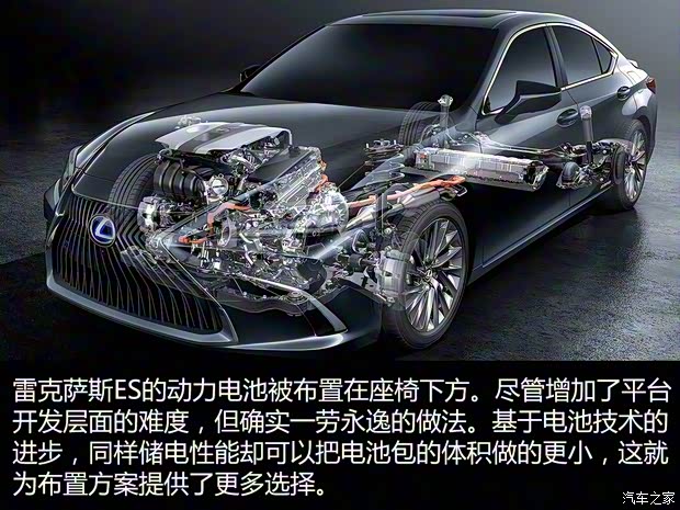 雷克薩斯 雷克薩斯ES 2018款 300h