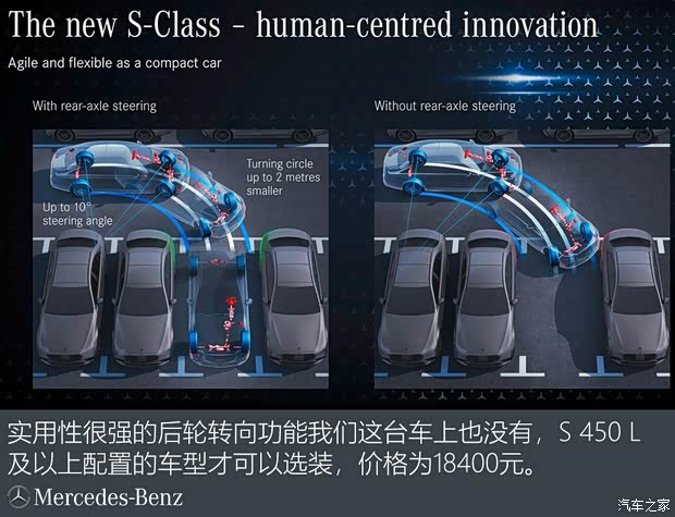 奔驰(进口) 奔驰S级 2021款 S 400 L 商务型 奔驰(进口) 奔驰S级 2021款 S 400 L 商务型