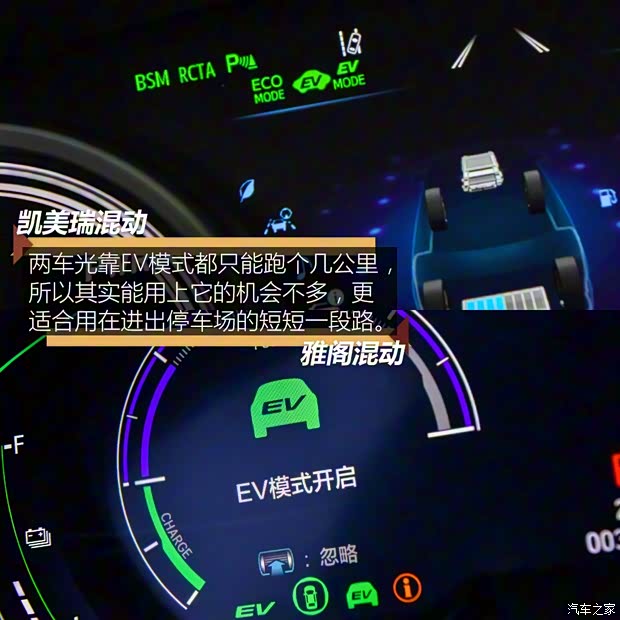 广汽本田 雅阁 2018款 锐·混动 2.0L 锐尊版 广汽本田 雅阁 2018款 锐·混动 2.0L 锐尊版