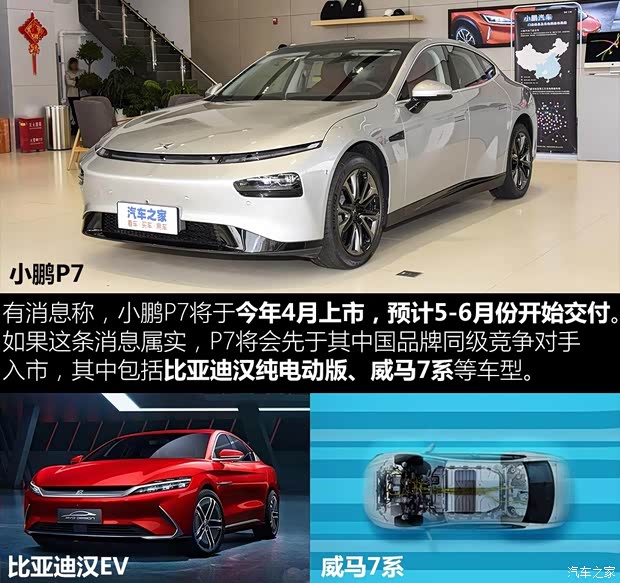 小鵬汽車(chē) 小鵬汽車(chē)P7 2020款 后驅(qū)超長(zhǎng)續(xù)航版