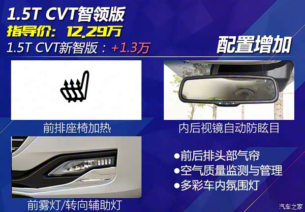 北京汽車 紳寶智道 2019款 1.5T CVT智領版