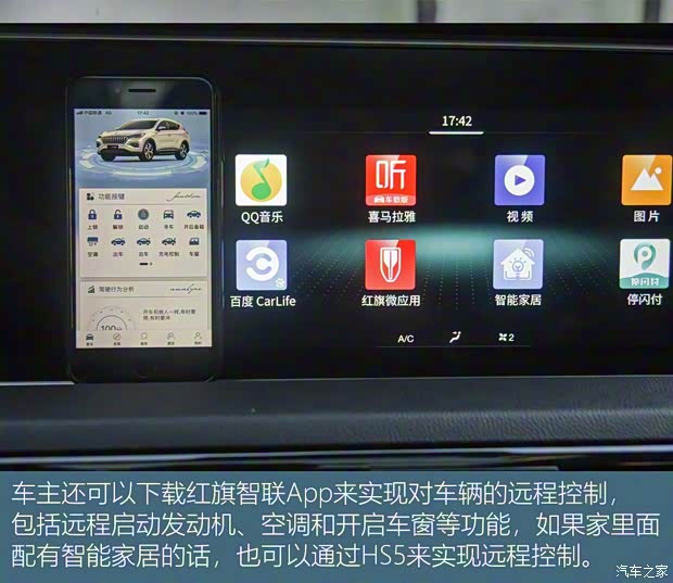 一汽红旗 红旗HS5 2019款 2.0T 智联旗享四驱版