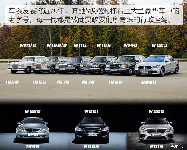 奔馳(進口) 奔馳S級 2021款 S 500 L 4MATIC