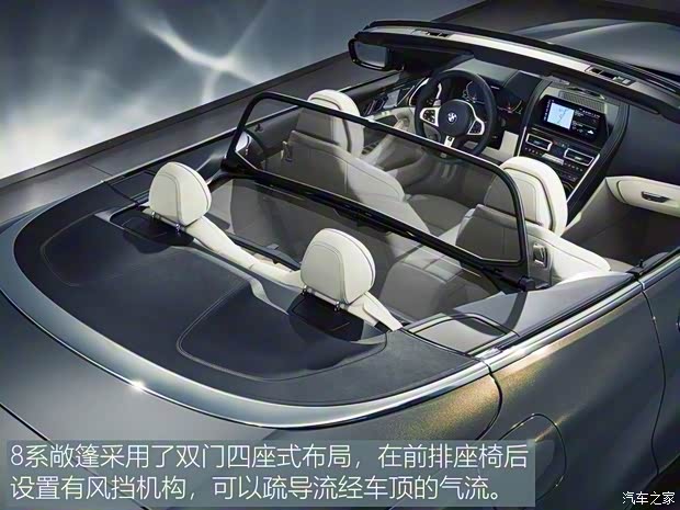 寶馬(進口) 寶馬8系 2019款 M850i Convertible 寶馬(進口) 寶馬8系 2019款 M850i Convertible