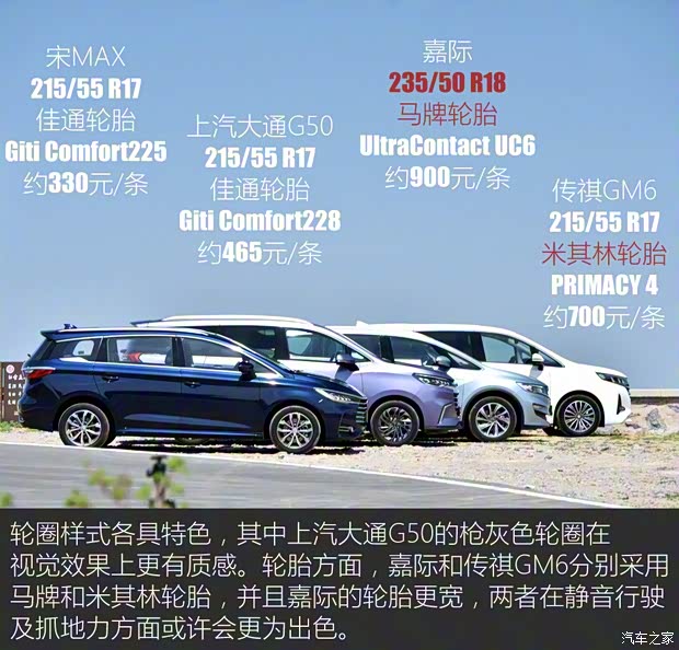 吉利汽車 嘉際 2019款 1.5TD MHEV DCT臻享型