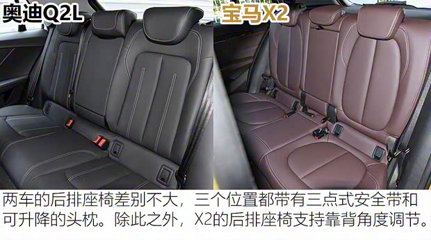 一汽-大众奥迪 奥迪Q2L 2020款 35TFSI 豪华致雅型