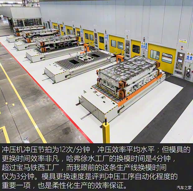 金康SERES SERES SF5 2018款 基本型