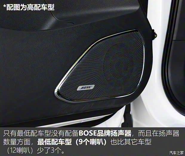 一汽红旗 红旗HS5 2019款 2.0T 智联旗悦版