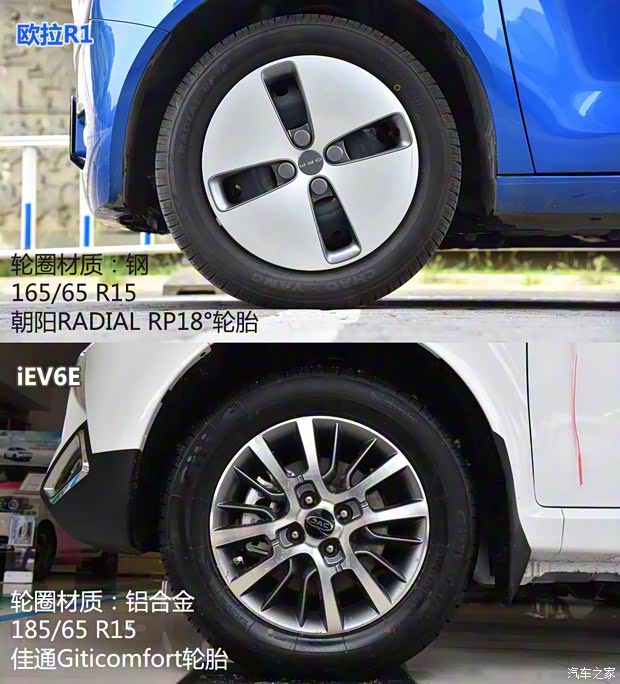 長(zhǎng)城汽車 歐拉R1 2019款 351km 靈趣版