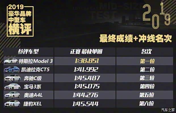 华晨宝马 宝马3系 2020款 325Li M运动曜夜版 华晨宝马 宝马3系 2020款 325Li M运动曜夜版