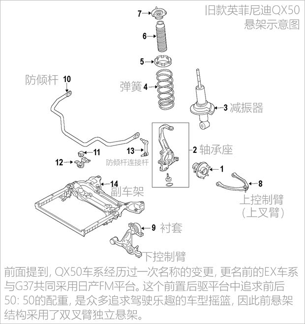 东风英菲尼迪 英菲尼迪QX50 2018款 2.0T 四驱旗舰版 东风英菲尼迪 英菲尼迪QX50 2018款 2.0T 四驱旗舰版