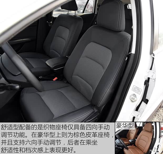 天津一汽 骏派CX65 2018款 1.5L 手动舒适型