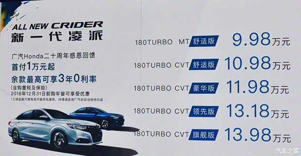 廣汽本田 凌派 2019款 180Turbo CVT旗艦版