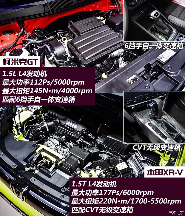 上汽斯柯达 柯米克 2020款 GT 1.5L 自动旗舰版