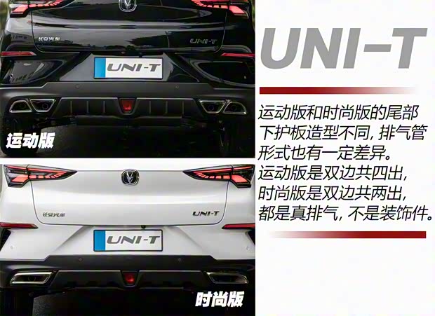 長安汽車 長安UNI-T 2020款 基本型