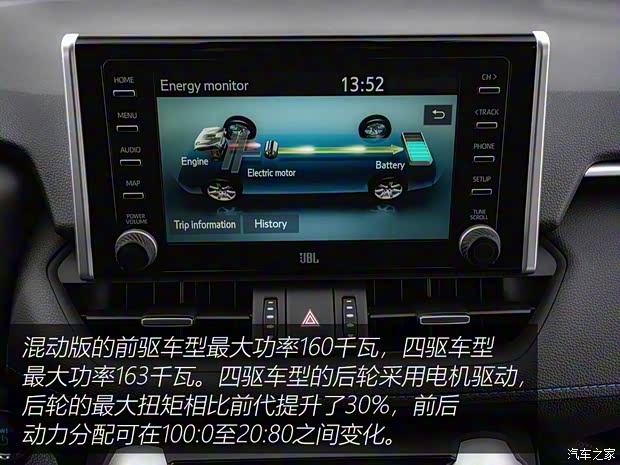 豐田(進口) 豐田RAV4(進口) 2019款 基本型