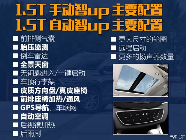 SWM斯威汽车 SWM斯威G01 2018款 1.5T 自动智up