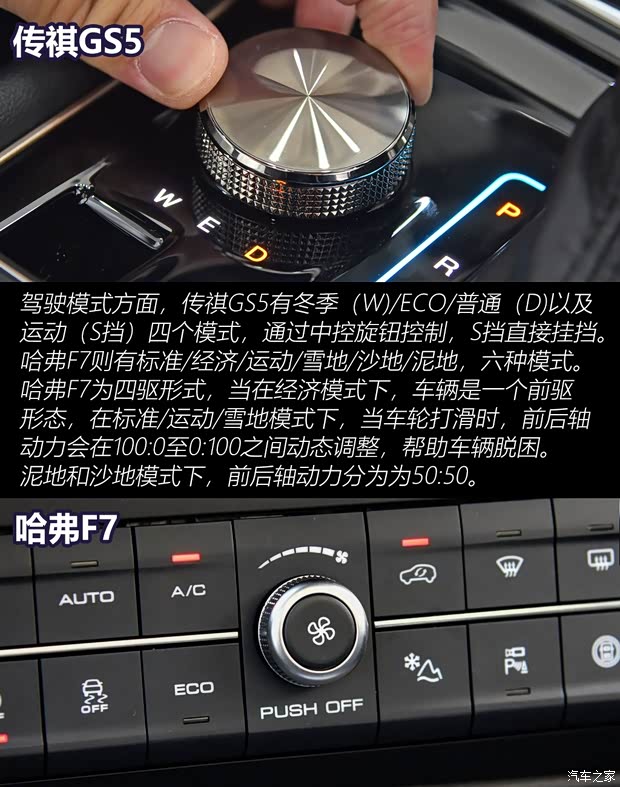 长城汽车 哈弗F7 2019款 2.0T 四驱i悦