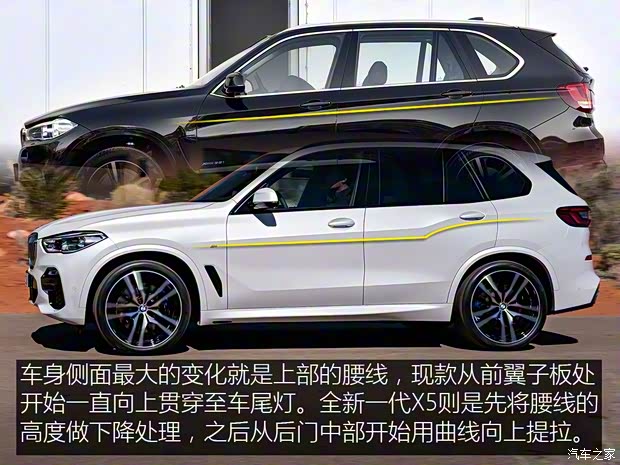 寶馬(進(jìn)口) 寶馬X5 2019款 xDrive30d