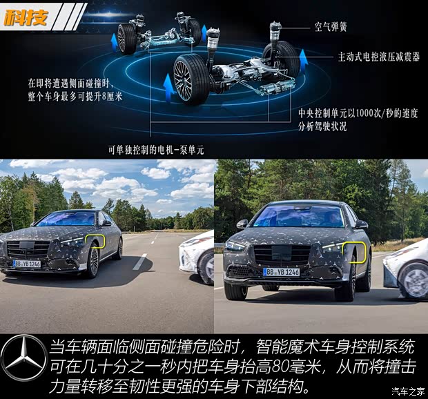 奔驰(进口) 奔驰S级 2021款 基本型