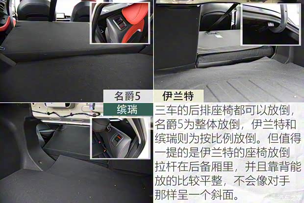 上汽集团 名爵5 2021款 300TGI DCT青奢旗舰版